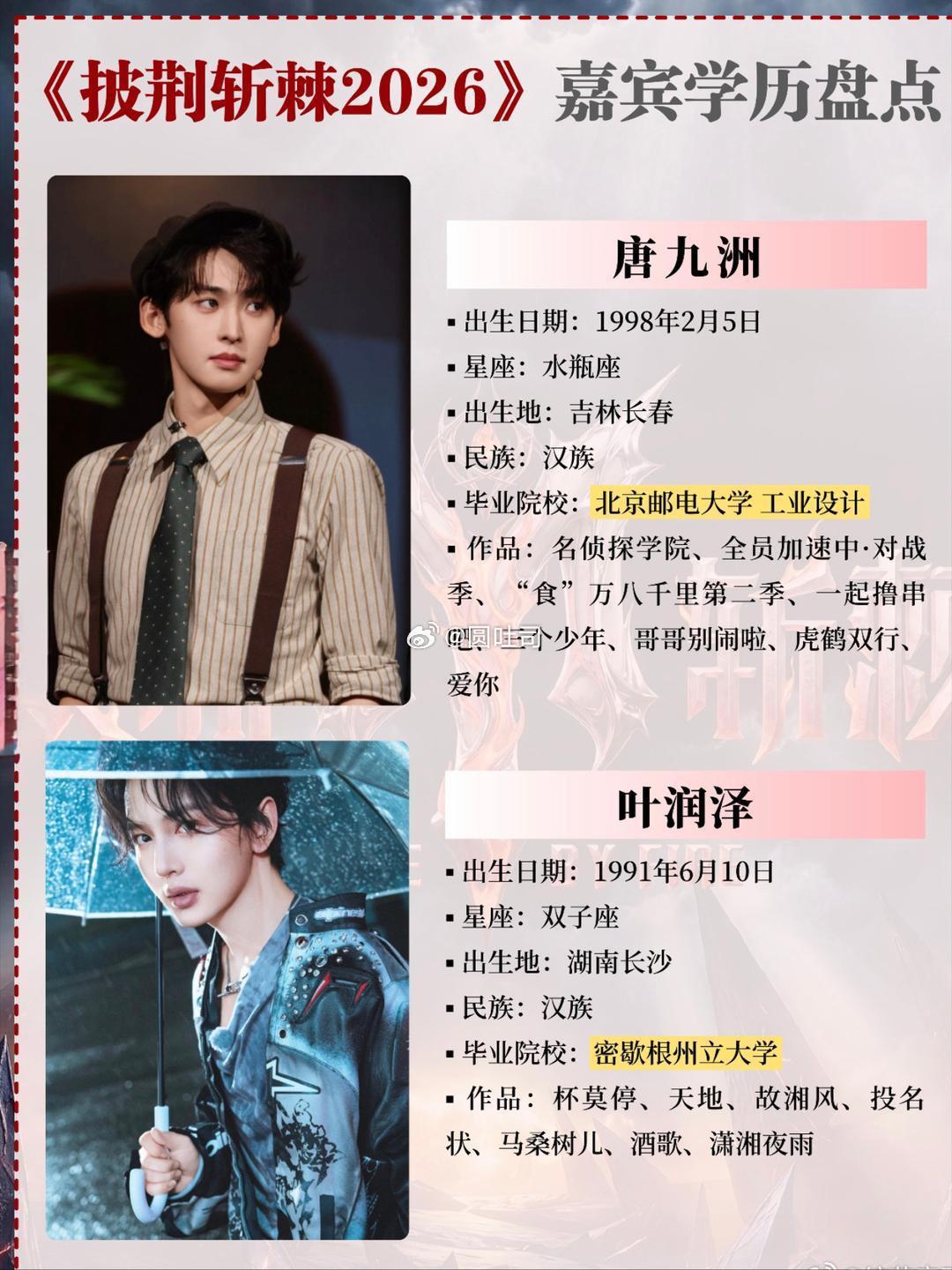 披荆斩棘2026哥哥们的学历状态。 ​