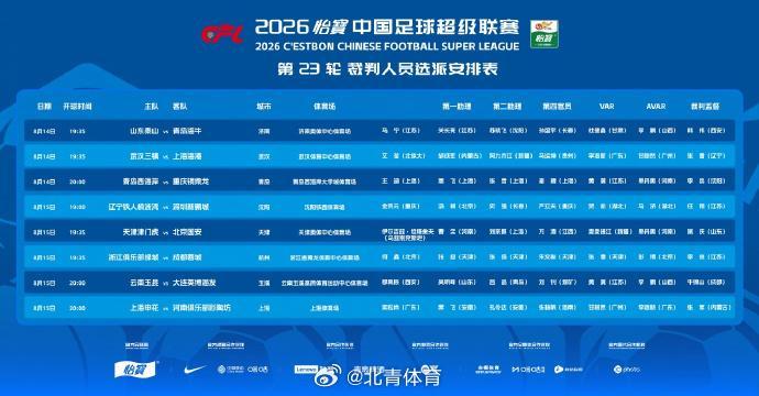 2026赛季中超联赛第23轮将于8月14日晚开打，赛事主办方按惯例于当...