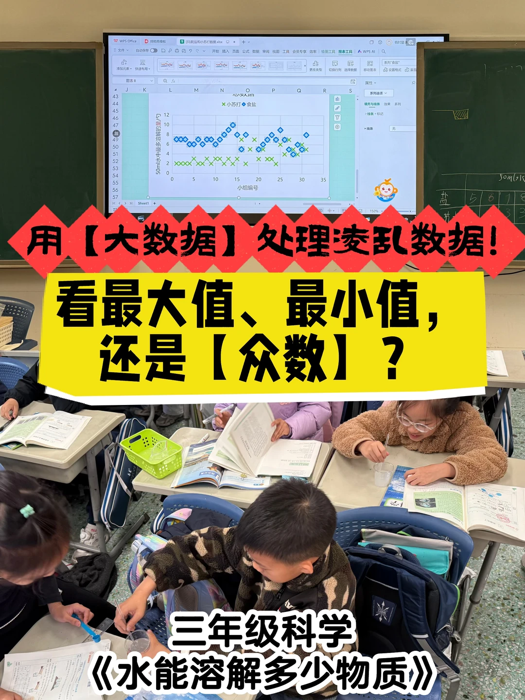 有点帅！excel表现场作图！