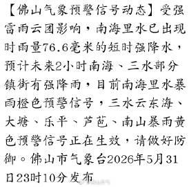 【佛山气象预警信号动态】受强雷雨云团影响，南海里水已出现时雨量76.6...