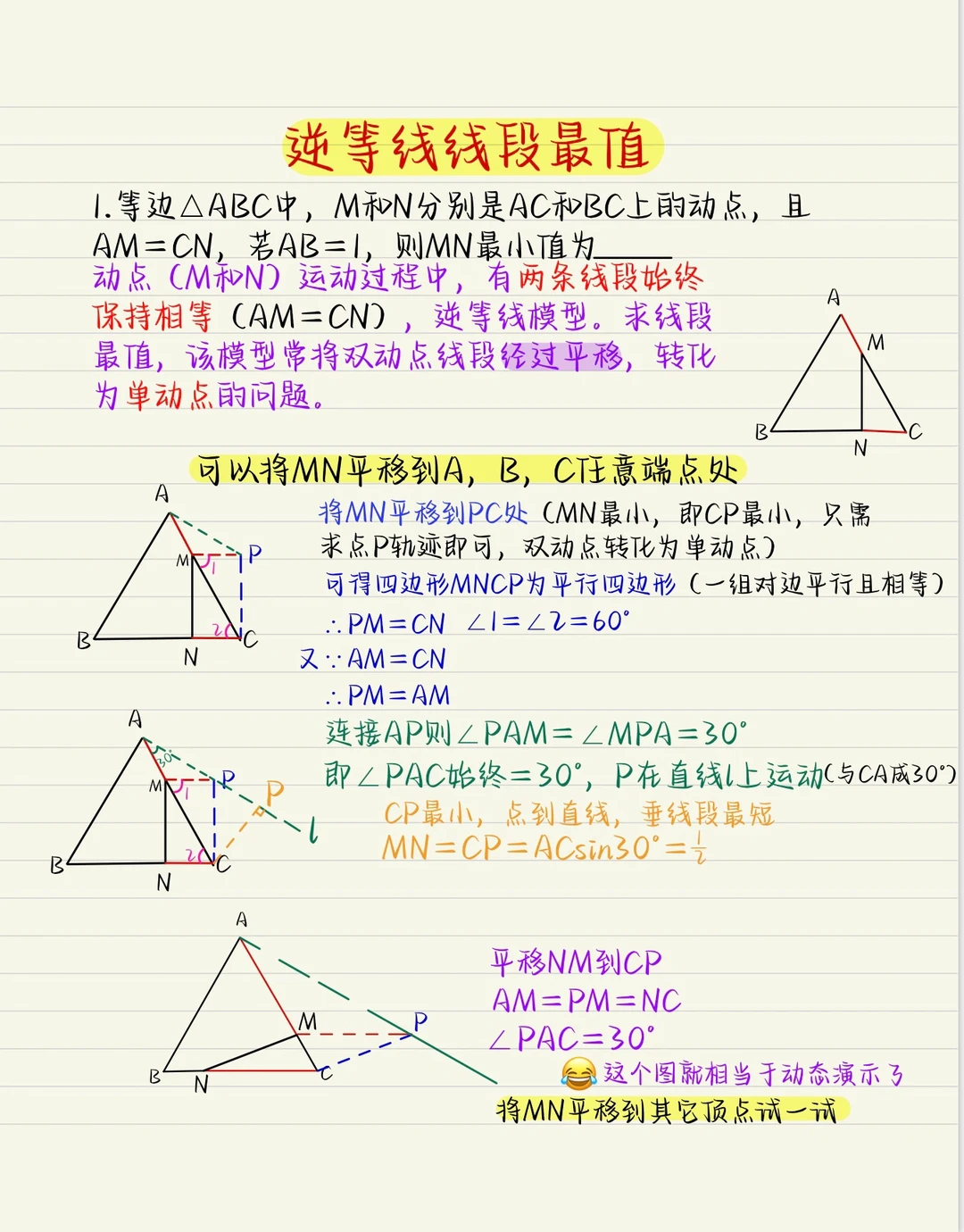 冷门题型，老师一般不讲，参考书上没有