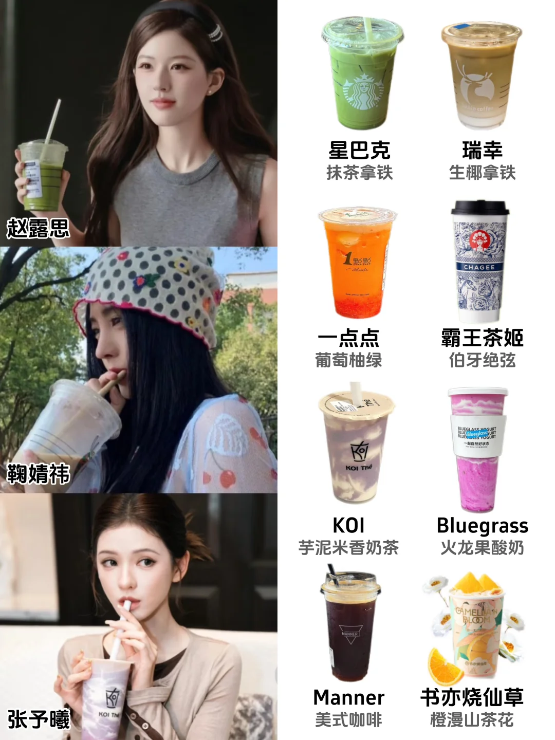 🔥8款女明星低卡奶茶合集‼️附热量✅好喝不胖
