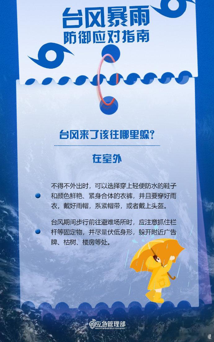 #台风蔷琵加强为超强台风#“【台风暴雨防御应对指南】今年第30号台风“蔷琵”已于昨夜加强为17级以上超强台风，目前正以“针眼”形态逼近台湾以东洋面，且强度仍在增强。台风带来大到暴雨，需警惕强降雨可能引发的泥石流、山体滑坡等次生灾害↓↓↓（应急管理部） ​