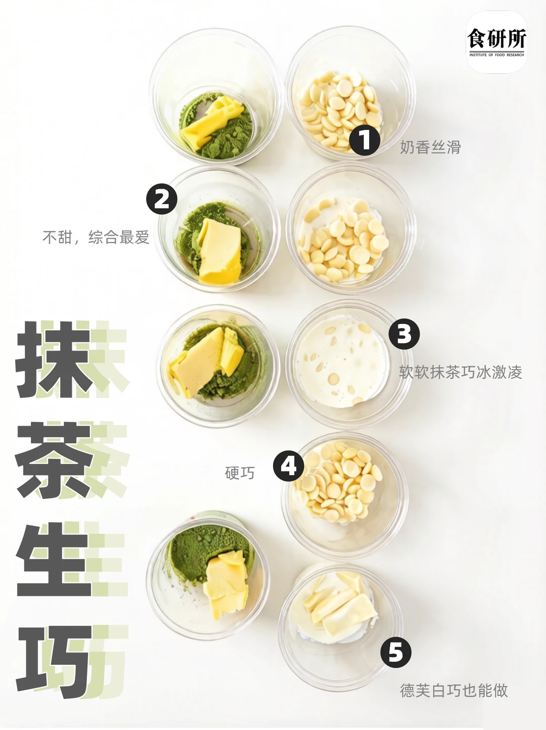 不甜的抹茶生巧配方｜有手就行