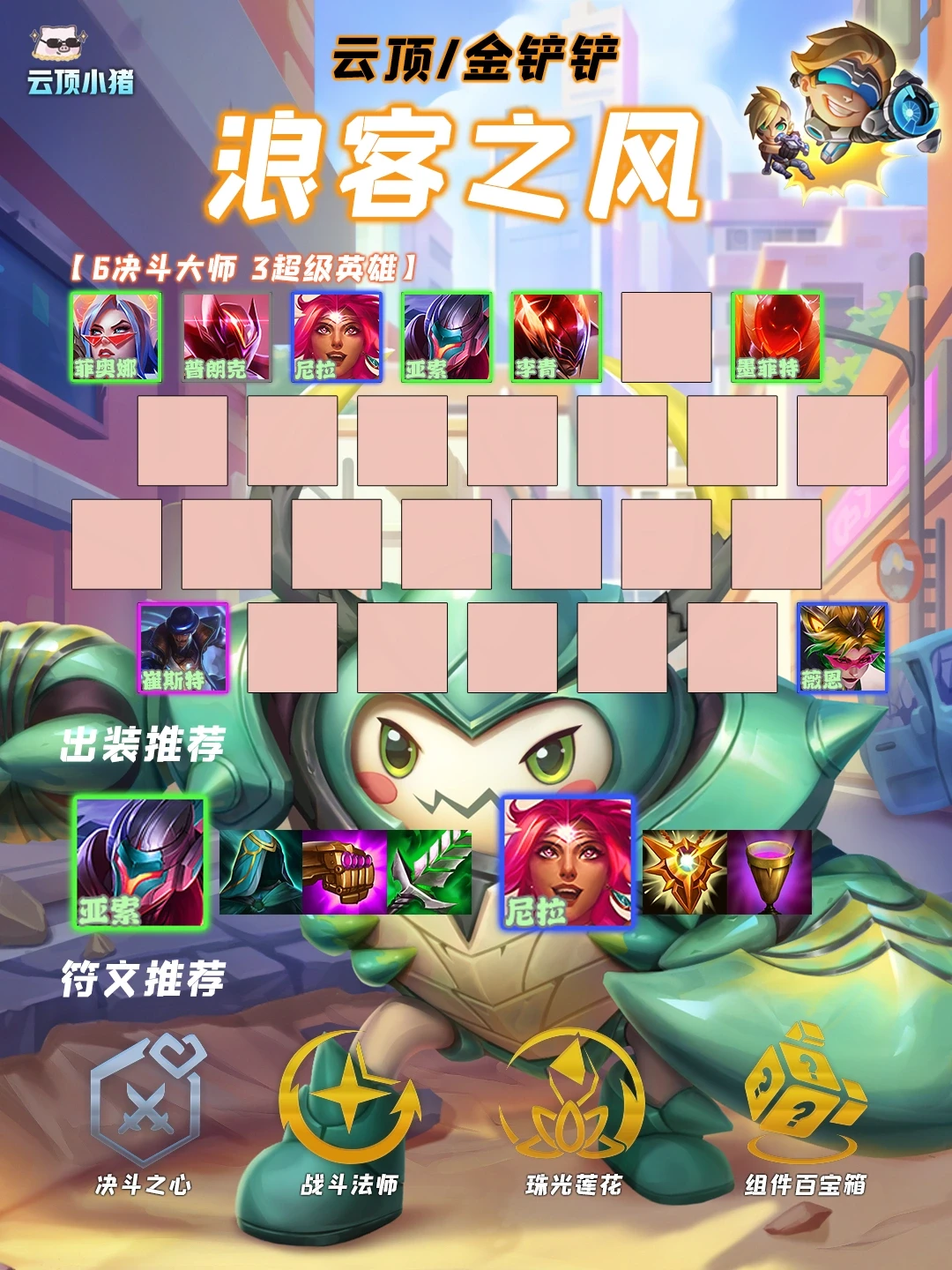 浪客之风依旧爆炸！但理解必须要跟上！