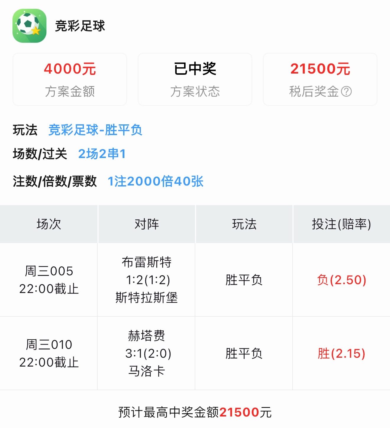 跟上吴总不迷路，昨天拿下2个达不溜 ​​​