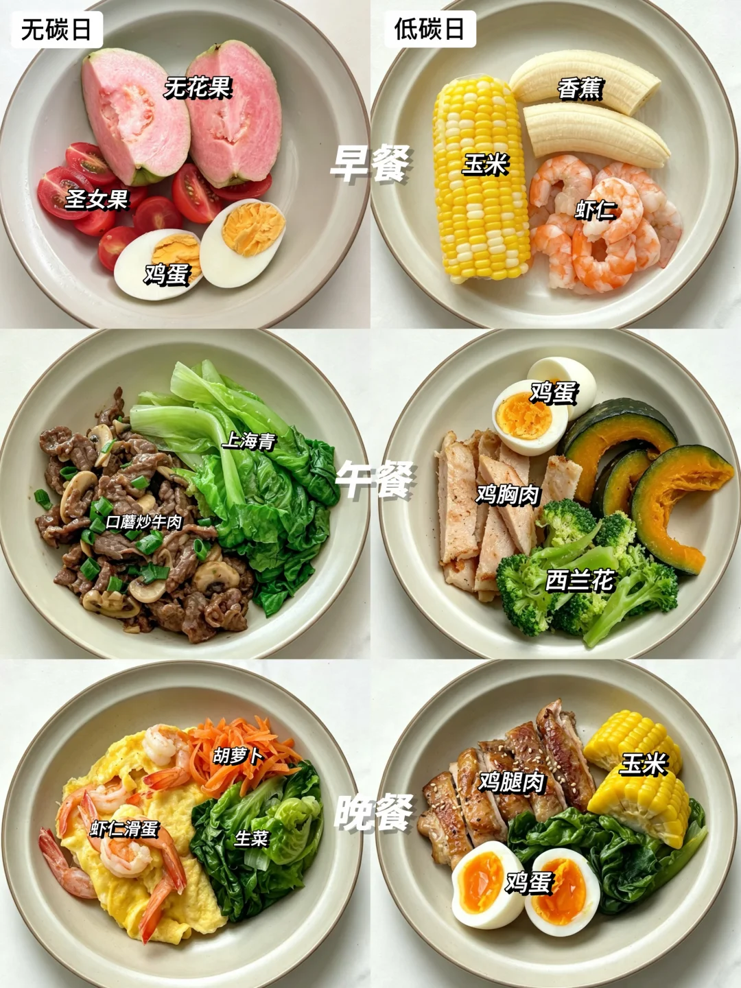 🔥5+2掉秤法｜7天可直接照搬食谱