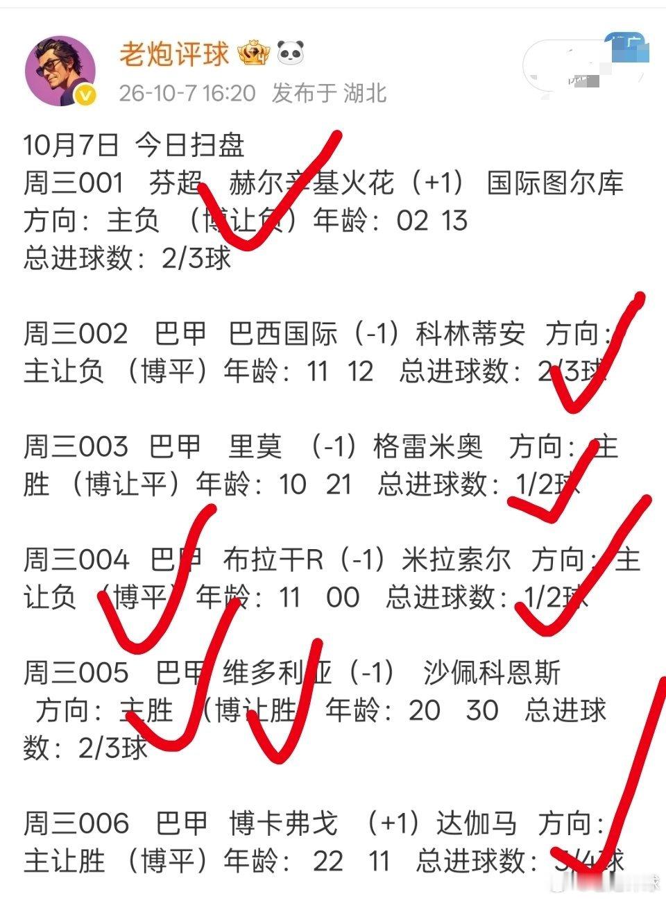 10月7日赛事复盘：比分方向遇黑，在其它赛道上依然是指明灯。 ​​​