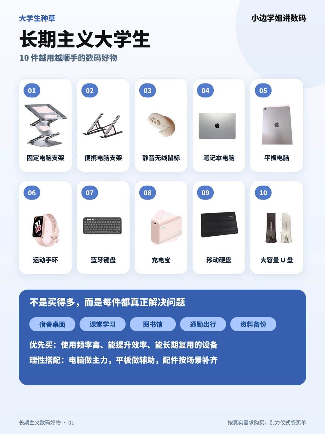 🎓长期主义大学生｜10 件越用越香的数码好物