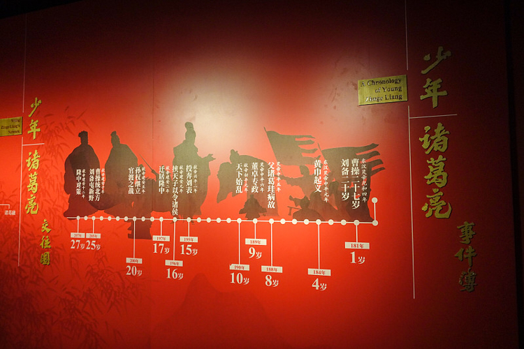 刘玄德这个人，真的是把“屡败屡战”刻进了骨子里。
161年生的他，顶着中山靖王之后的虚名，早早就没了爹，年少时跟着母亲靠织席卖草鞋讨生活，十五岁才拜入大儒卢植门下蹭学识，顺便认识了公孙瓒。
黄巾起义攒了点军功混到安喜县尉，受不了督邮的气直接把人抽一顿弃官跑路，之后兜兜转转当过下密丞、高唐令，刚在公孙