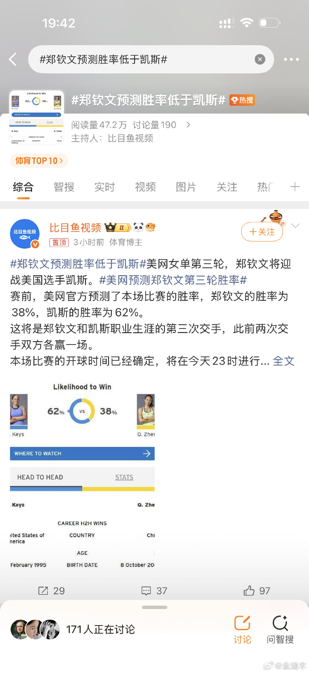 #郑钦文预测胜率低于凯斯#

郑钦文+5加
凯斯+6加

可能钦文守势多一点，同天时全场，胜负就不知道了，23:00-02:00都是。 ​