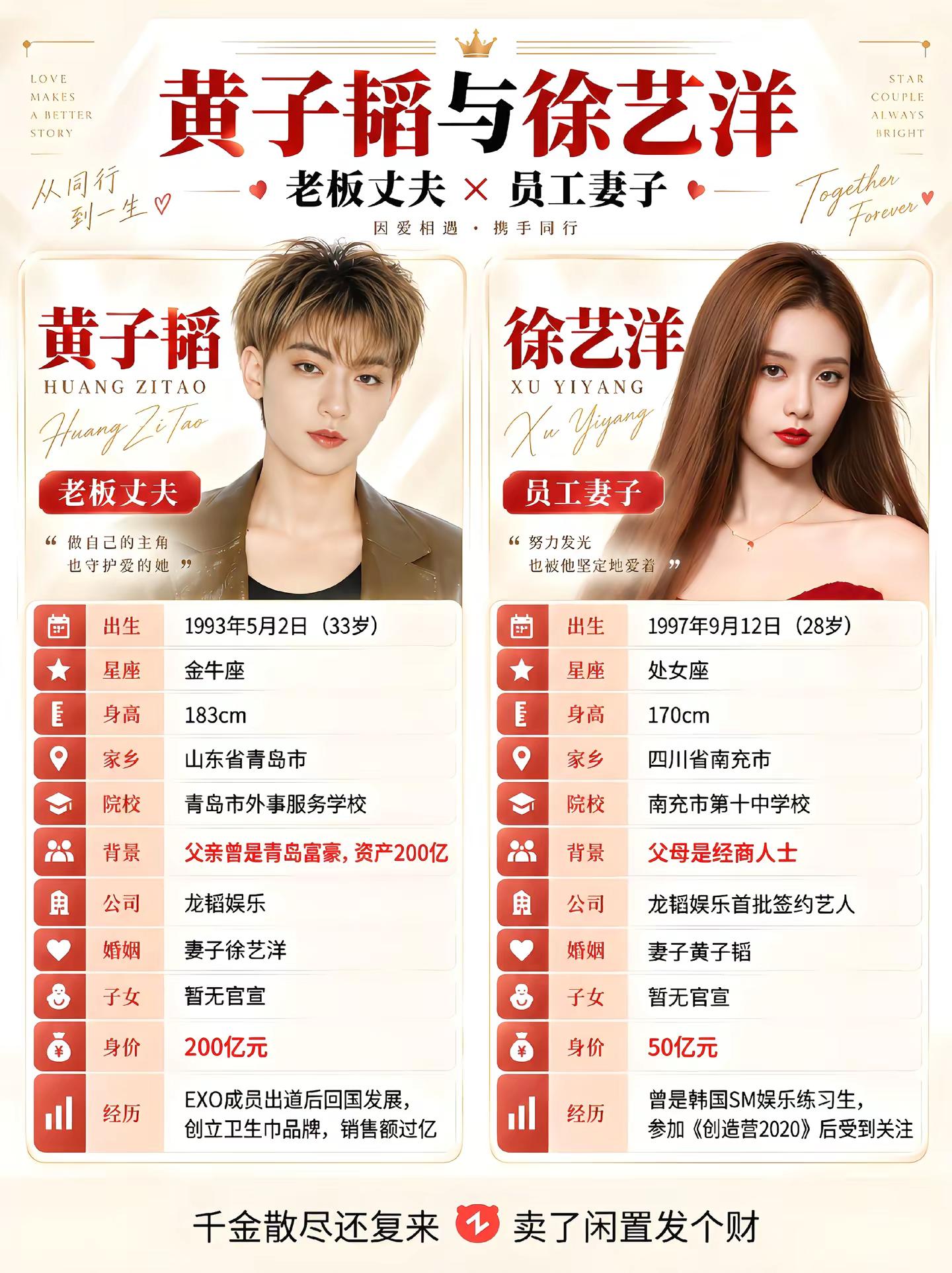 黄子韬与徐艺洋夫妇。黄子韬 徐艺洋