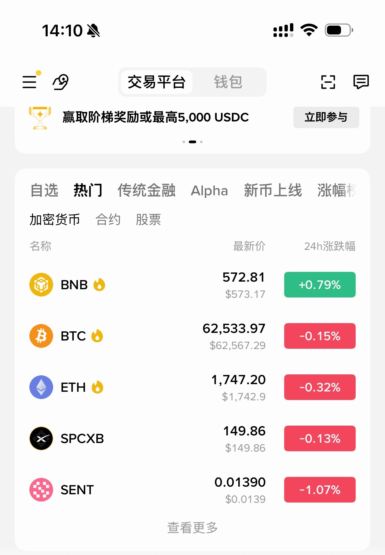 [超话]  今日福利来袭、你敢不敢做？ btc 62500附近空、et...