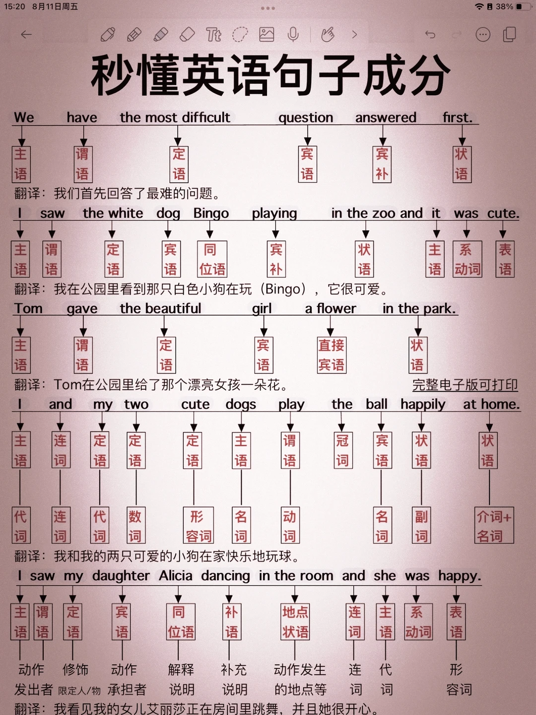 秒懂英语句子成分！一篇搞定太牛啦！我悟了！