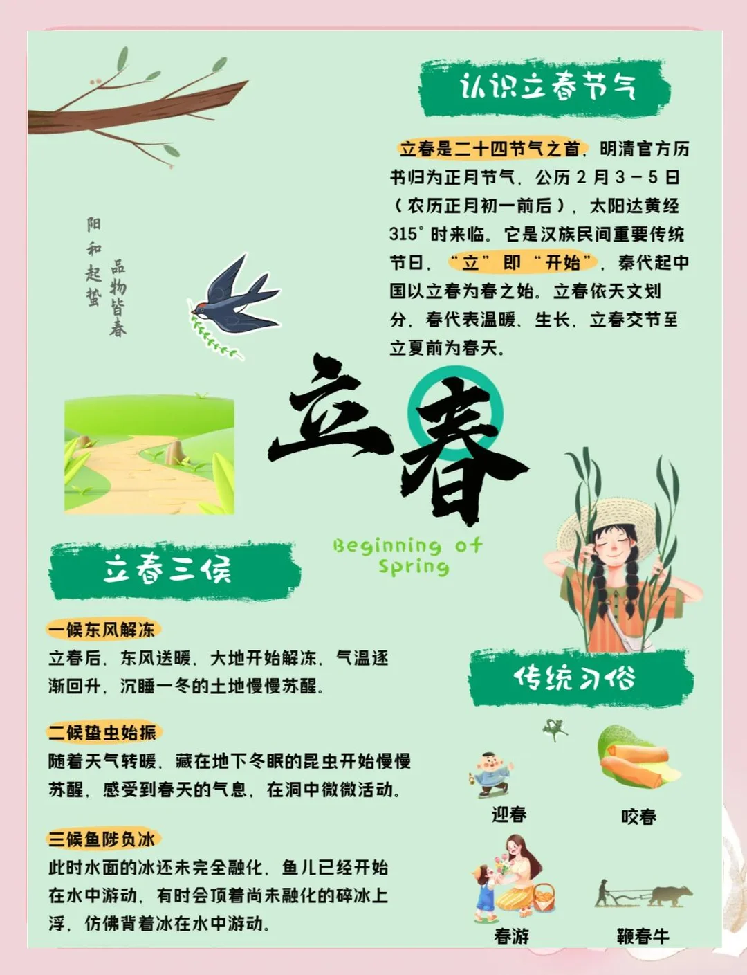 2026立春：60年一遇的“早春”，为何说它不