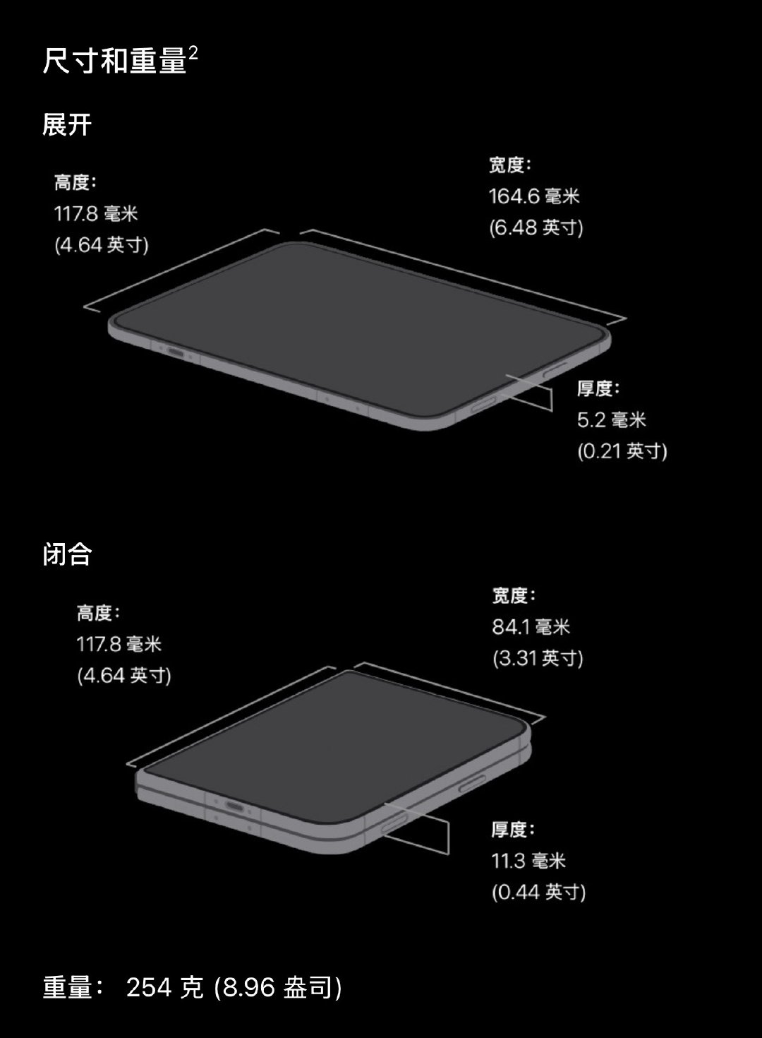 iPhone Duo合上的手感会比较灾难[苦涩]

参数如下
• 苹果iPhone Duo：5.2mm 11.3mm  254g 
• 华为 Pura X Max：5.2mm 11.2 mm￼￼￼  229g
• 三星 Z Fold8：4.5mm 9.7 mm￼￼￼ 201g
• 小米 18 Fold：5.02mm 10.68 mm 219g ​