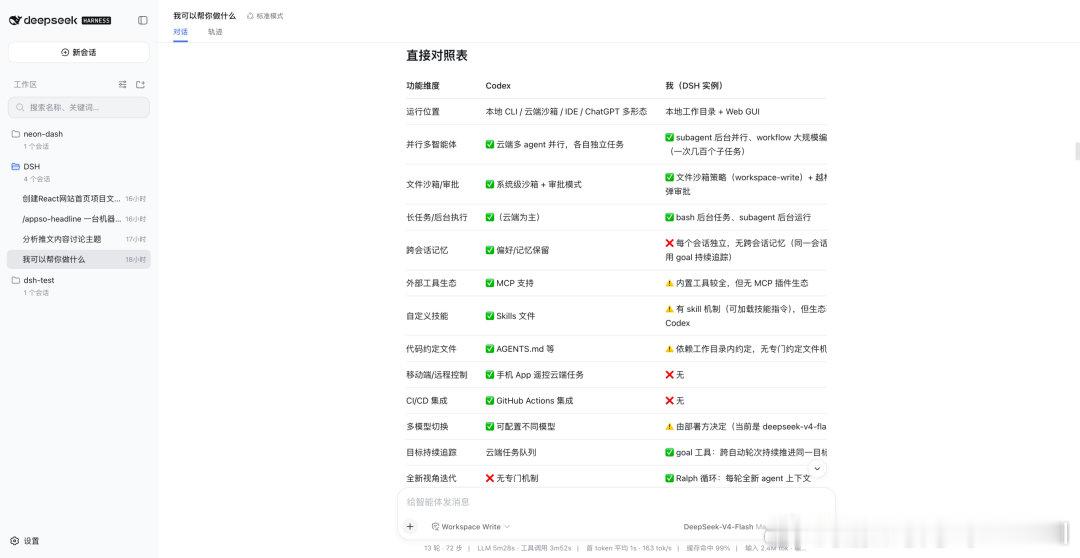 迫不及待想尝鲜 DeepSeek Harness 的可以先看下 APP...