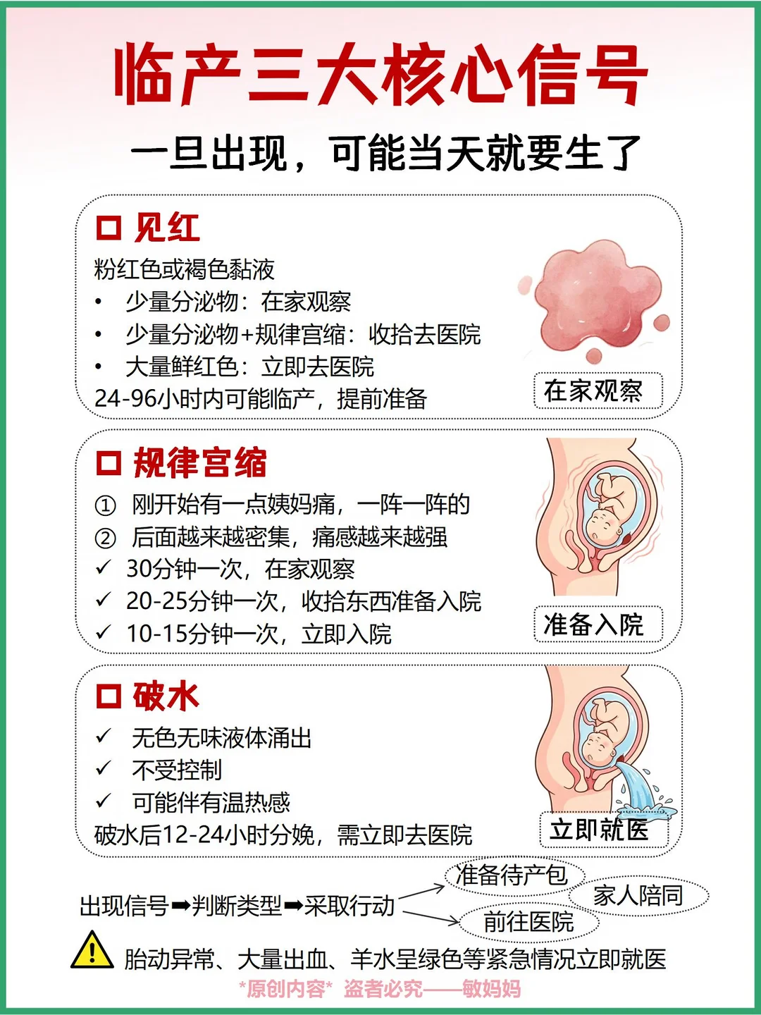 临产3大征兆‼️一旦出现可能当天就要生了