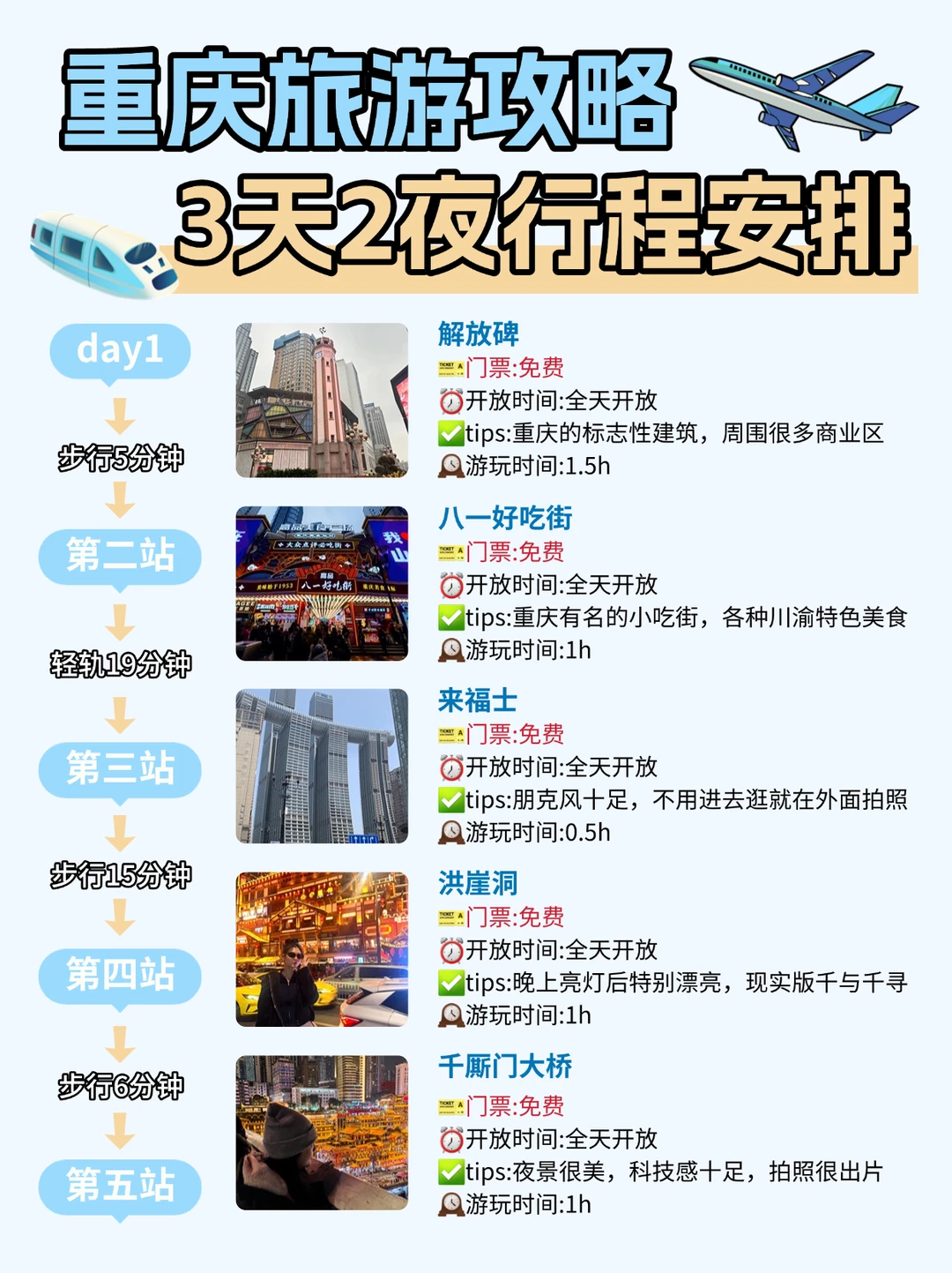 【3天2夜玩转重庆】五一雾都攻略！懒人必存