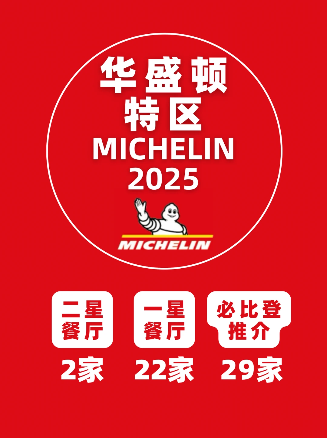 🔥2025华盛顿米其林榜单新鲜出炉！