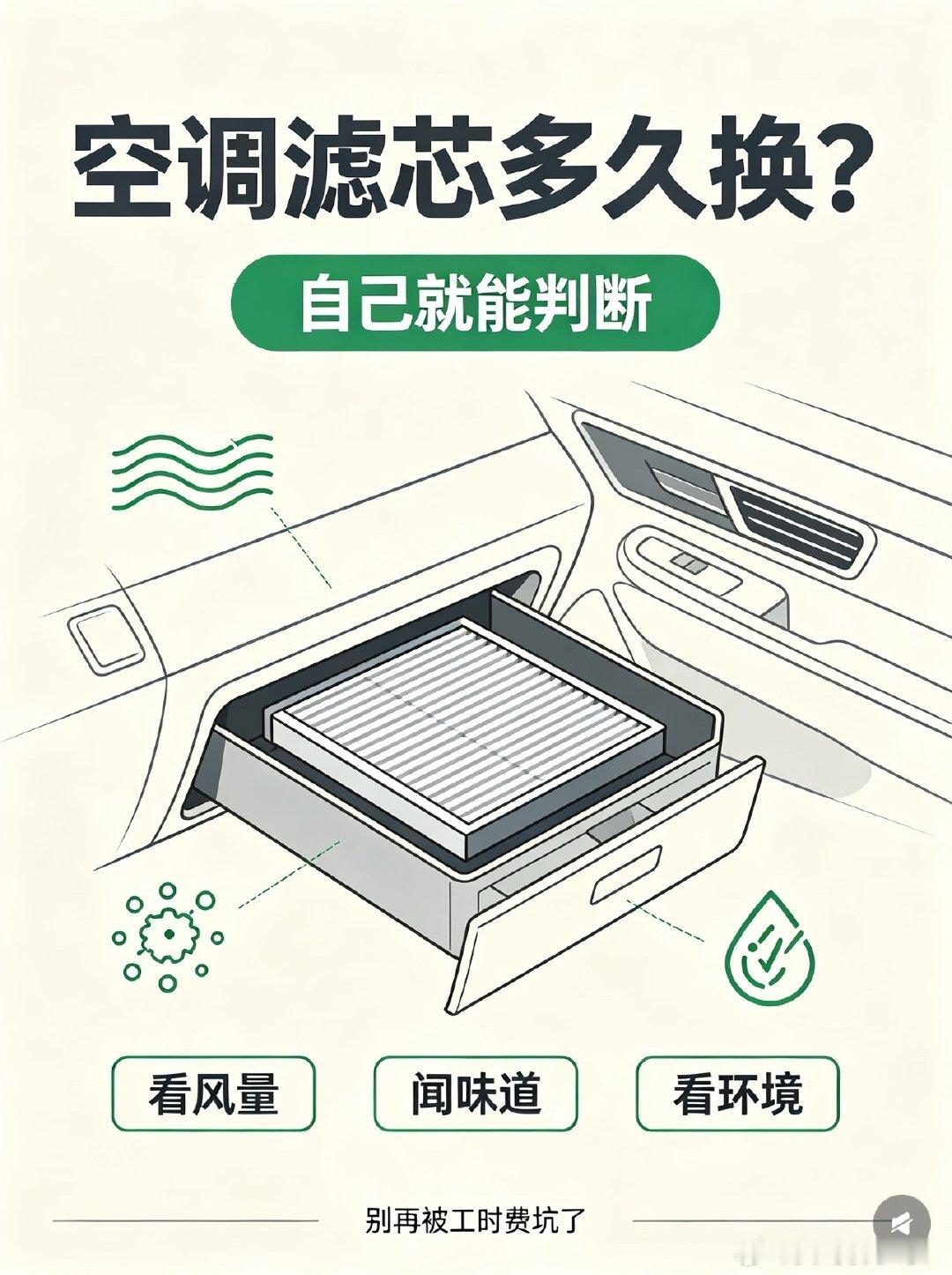 分享一个用车小知识：夏天又热又潮，空调一开，滤芯里攒的灰尘、花粉就跟着...