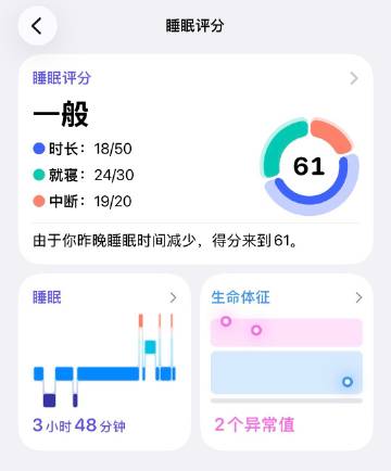 周五晚上：我要喝多！喝多了就可以睡觉了！<br />半夜：羽绒服没脱就...