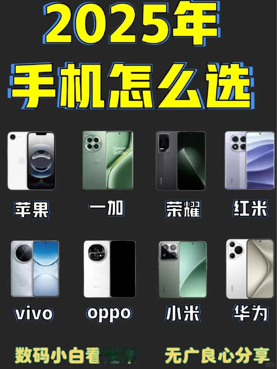 数码小白们你知道怎么买适合自己的手机吗？ 相信很多数码小白的朋友，对手...