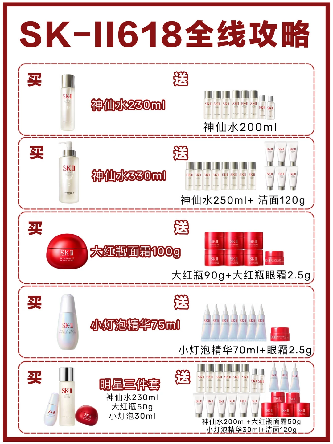 诡蜜！为你整理了SK-II囤一次用半年618攻略
