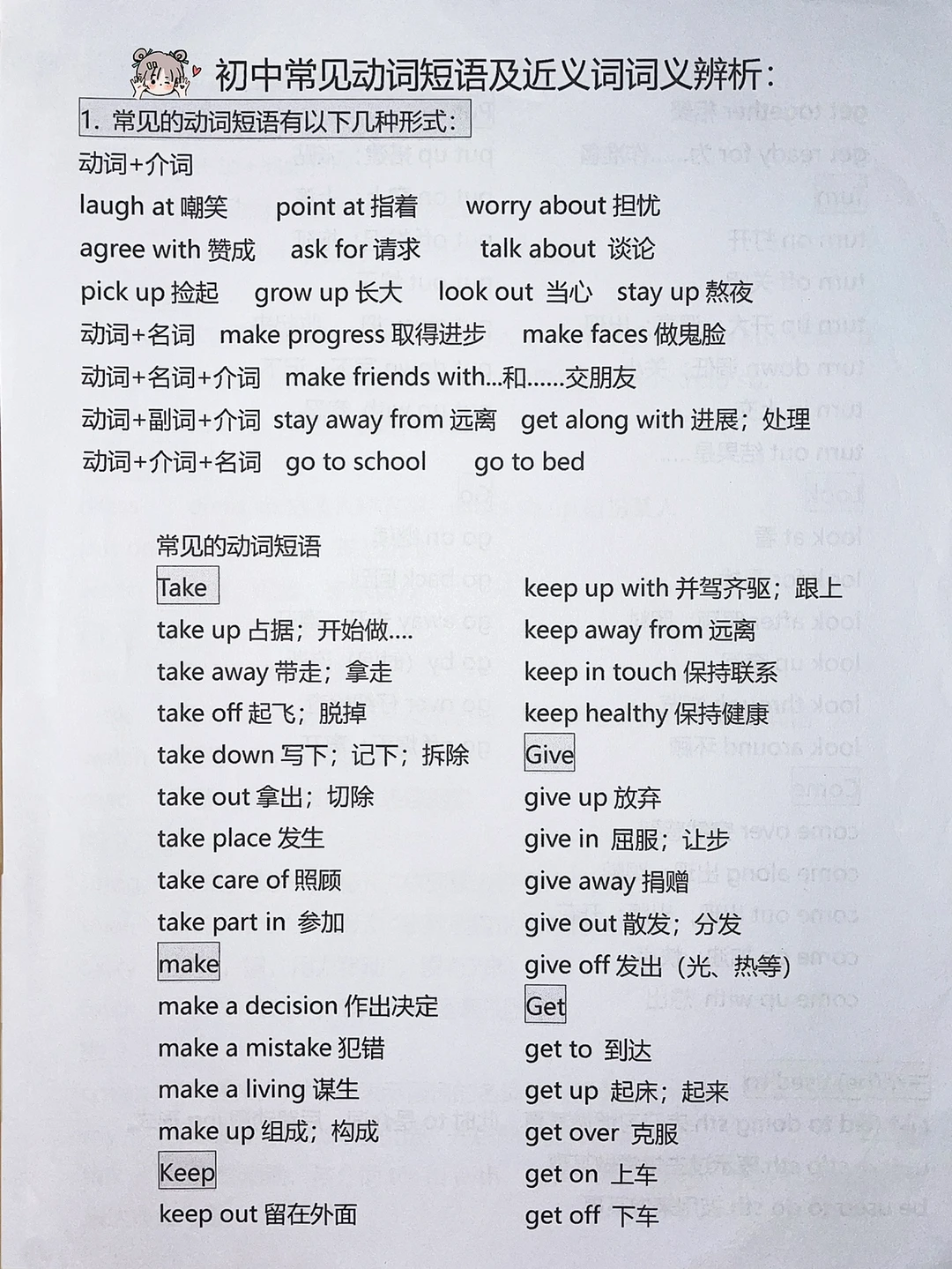 初中常见动词短语及近义词词义辨析‼️