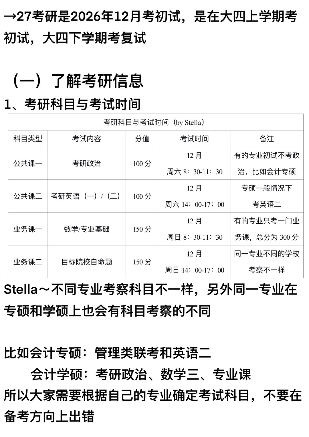 27考研如何开启备考？