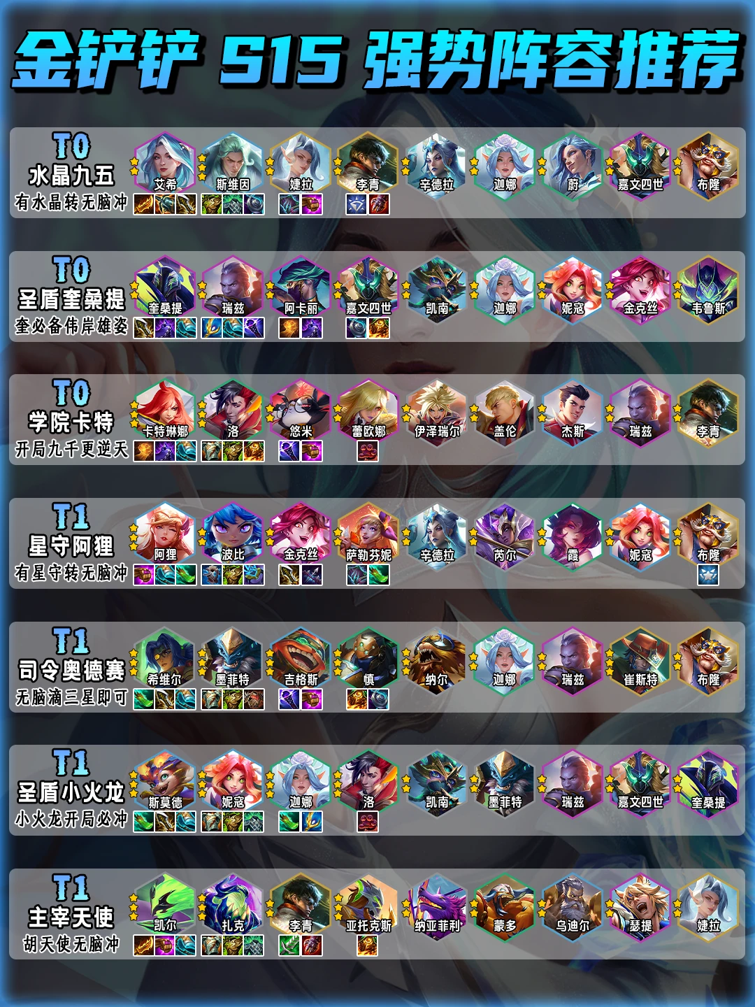 金铲铲S15开服七大强势阵容一图流！