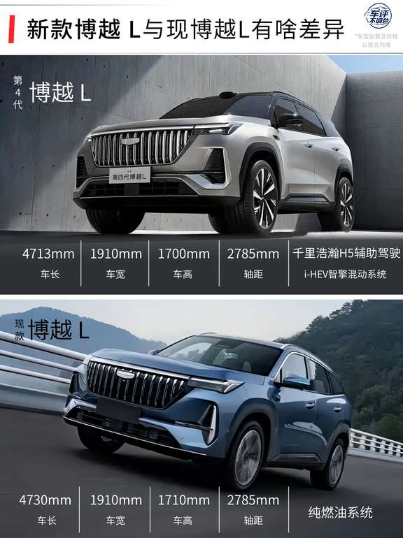 新款博越L 9月24号上市！这次升级??