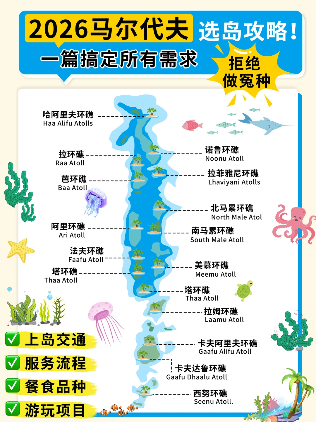 超实用马尔代夫选岛攻略，避坑省钱两不误！