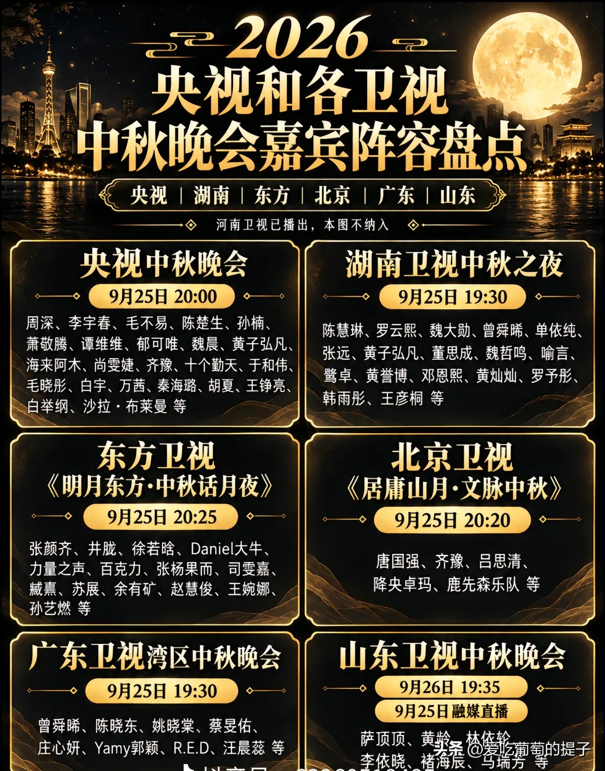 作者加速成长计划2026各大卫视中秋晚会参与明星和央视节目单来咯！！！！有你期待的节目嘛？中秋快乐！