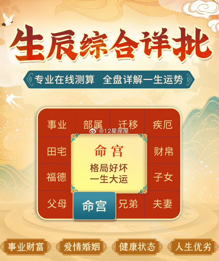 欲望强的人，命盘有哪些特征：①金水旺②火旺③食伤旺④财旺⑤缺水⑥子午卯酉多⑦贪狼、廉贞贪狼、紫微贪狼看看你命盘里，是否是欲望强的人： ​​​