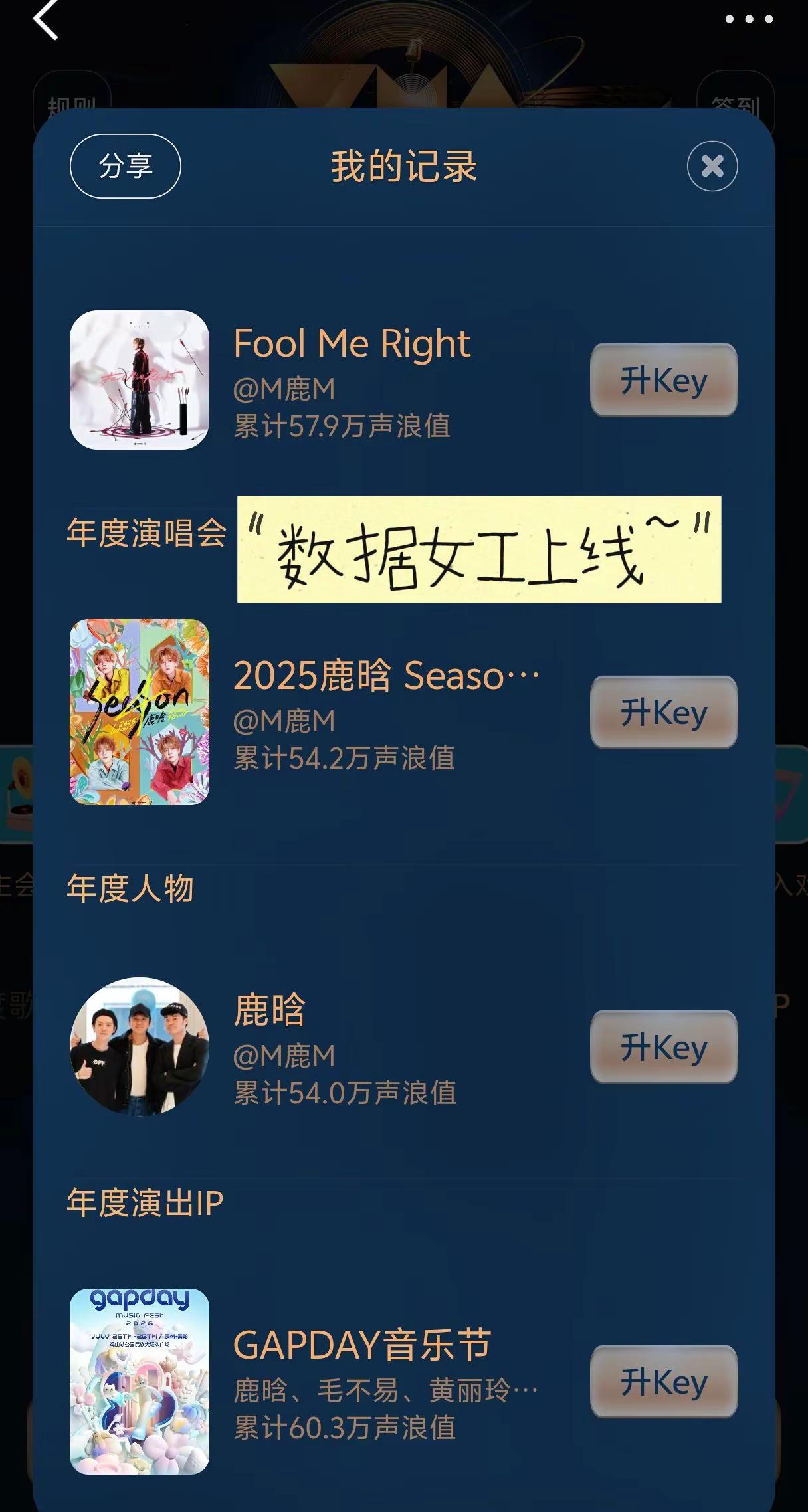 想念栾托邦了！数据做起来！鹿晗 芦苇姐姐
