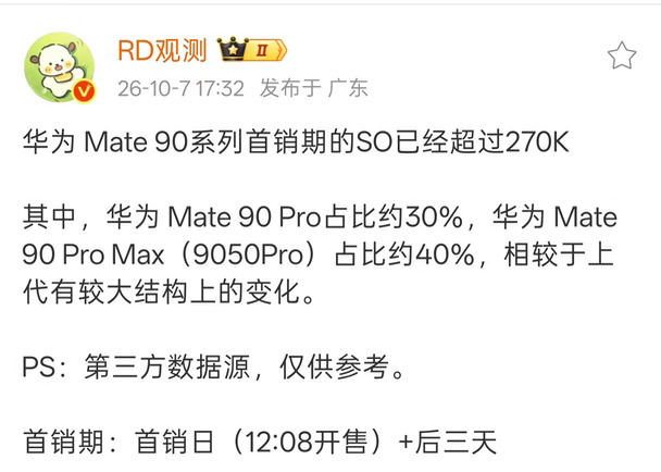 知名数据博主RD公布Mate90系列首销四天销量