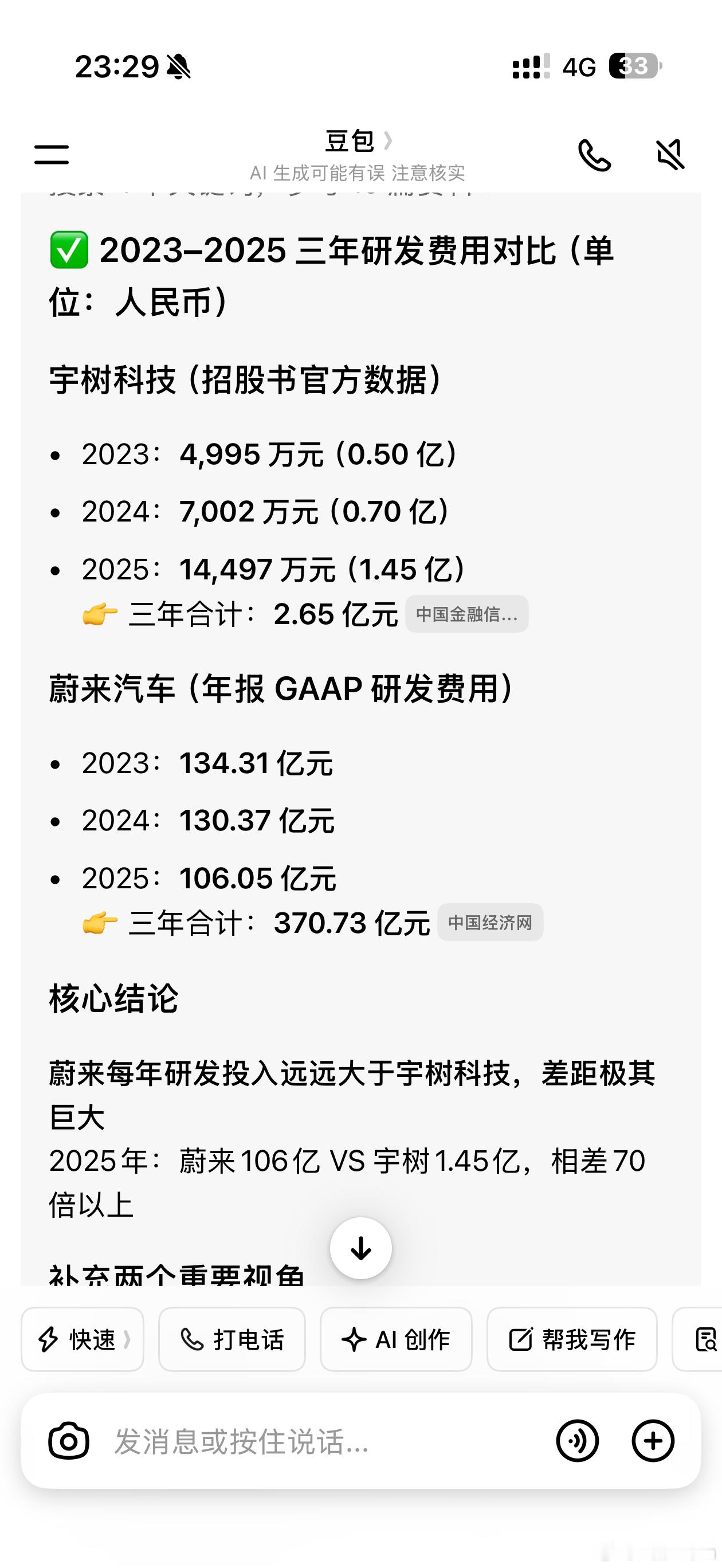 宇树王兴兴上市看样子不是很开心啊，这表情管理是不是做的有点过了。心里应该乐开了花？

机器人离量产正常使用还太远了，主要还是中央处理器（脑子）不行，手脚关节相对中国强大供应链算是简单了。

宇树的投入研发还差得远，别说跟特斯拉比，研发投入不应该比国产汽车低啊，连蔚来汽车的零零头都没到 ​
