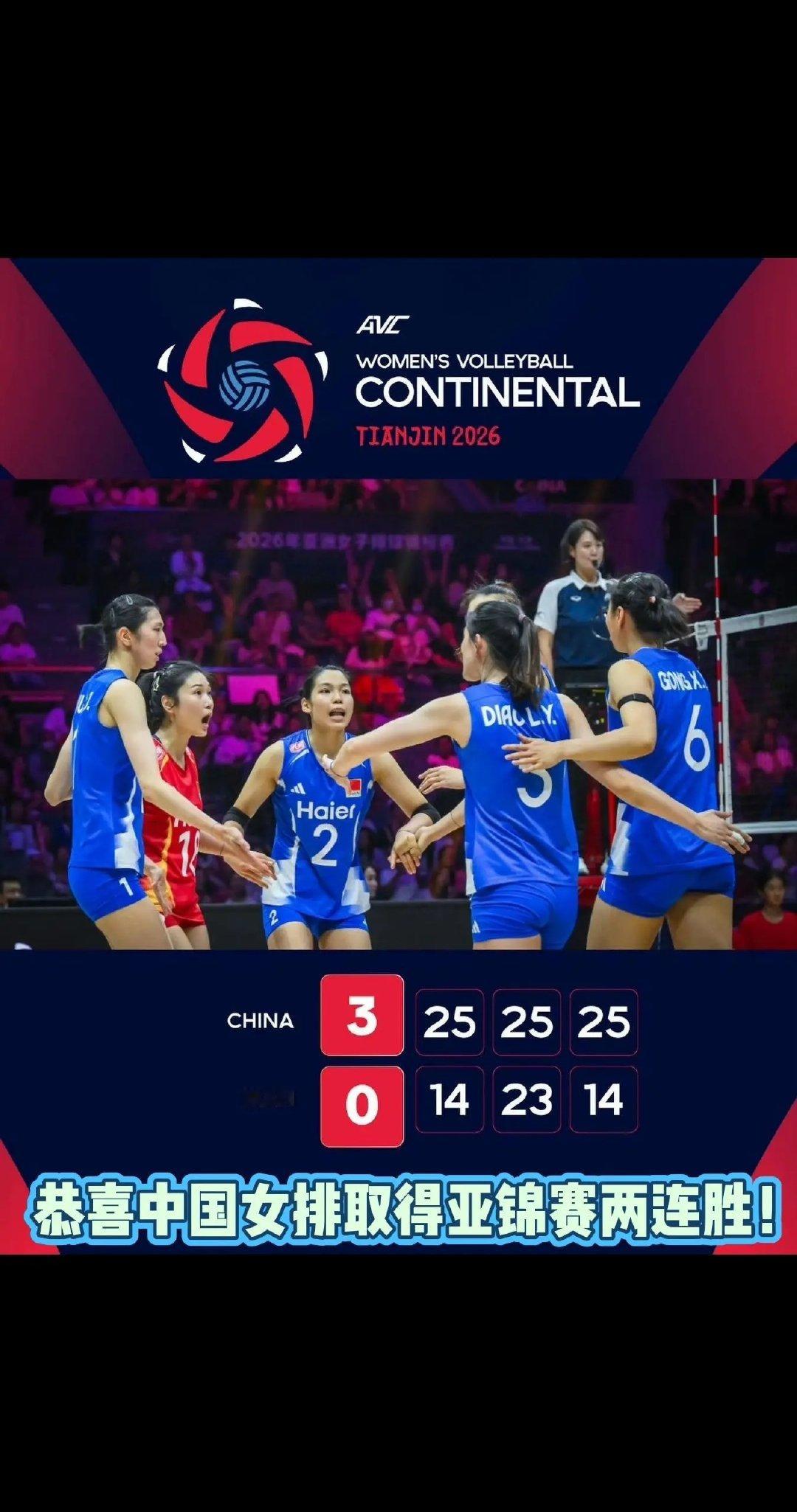 刚刚结束的2026女排亚锦赛小组赛第二轮，中国女排🇨🇳以3-0力克...