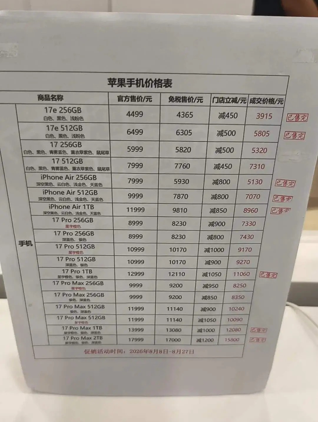在一张海南iPhone免税店的照片上，我看到了商家的营销套路。

不少人到免税店，一看见价目表满页红红的已售印章，给人一种感觉：好家伙，优惠这么猛，手机都被抢光了。事实上这些售罄的型号从活动开始，店里压根就没几台货。

为什么商家要玩这套把戏？

第一，制造火爆氛围。“已售完”给游客第一印象就是活动