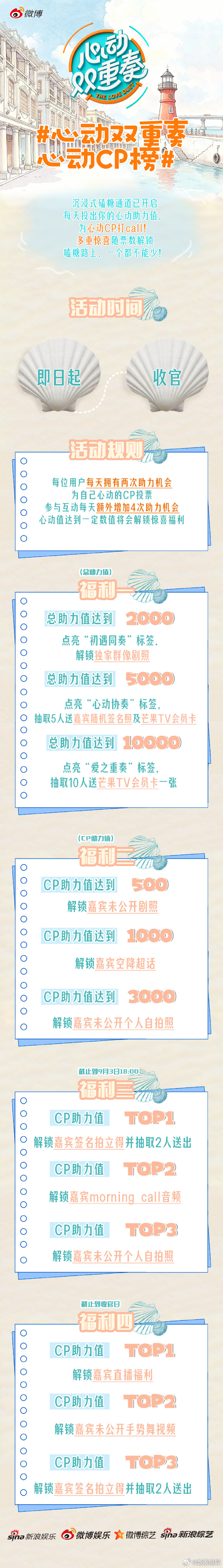 多组心动搭档全员就位，12:00投票通道准时解锁！4男4女8位单身青年...