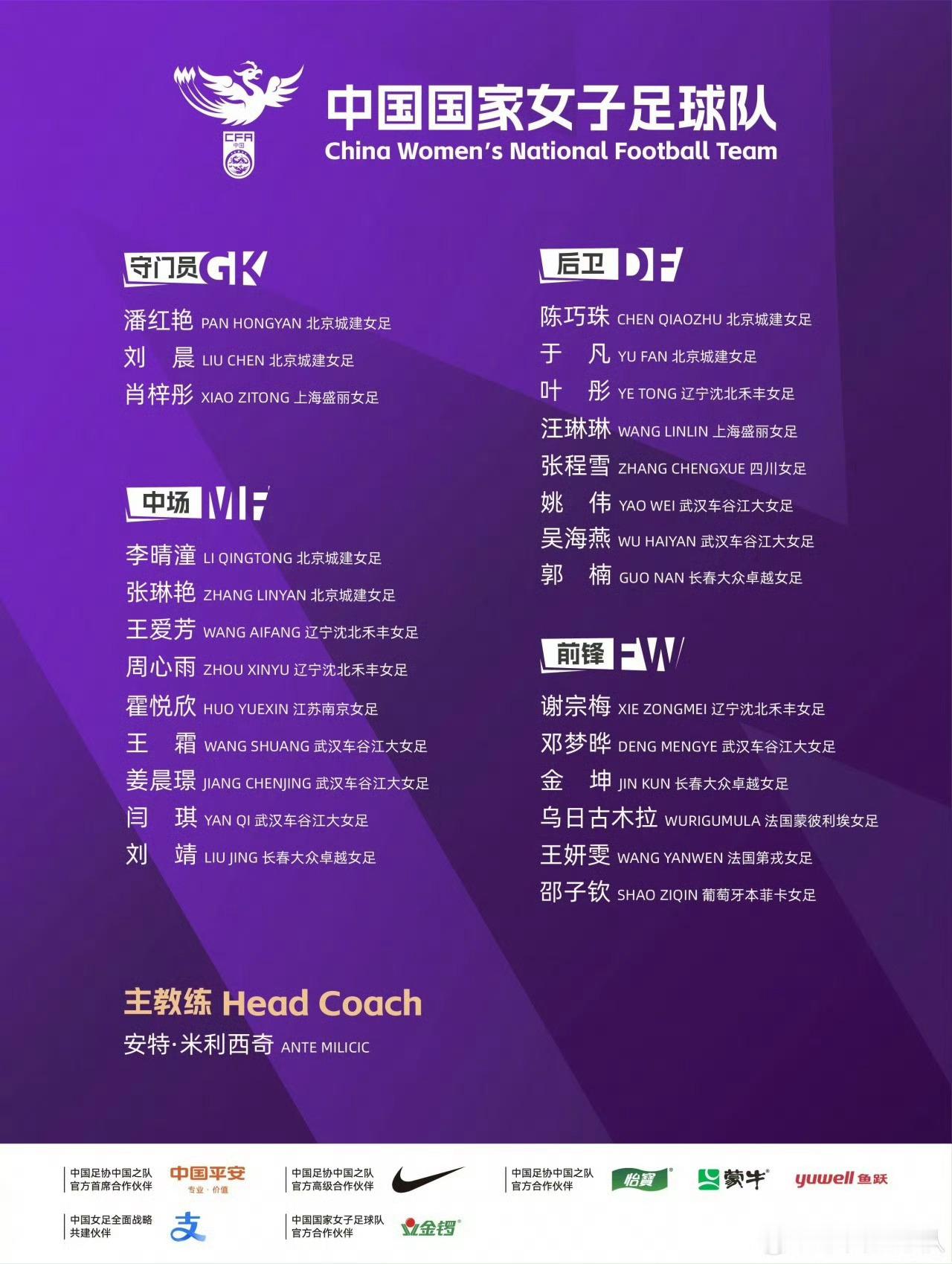 中国女足公布新一期集训名单，本期女足国家队将于5月18日至6月8日在武...