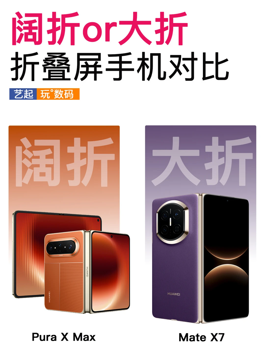 看完这个对比，你会选大折叠还是阔折叠❓