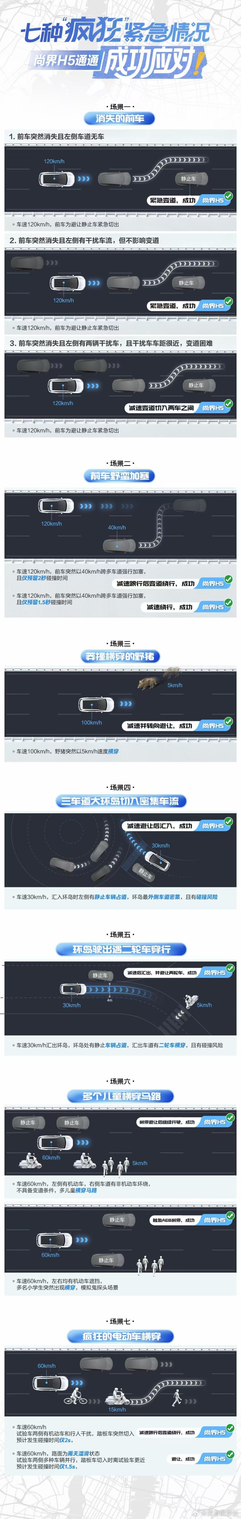 98万元起，真的可以把目光锁在尚界H5！余承东正式官宣，尚界H5焕新...
