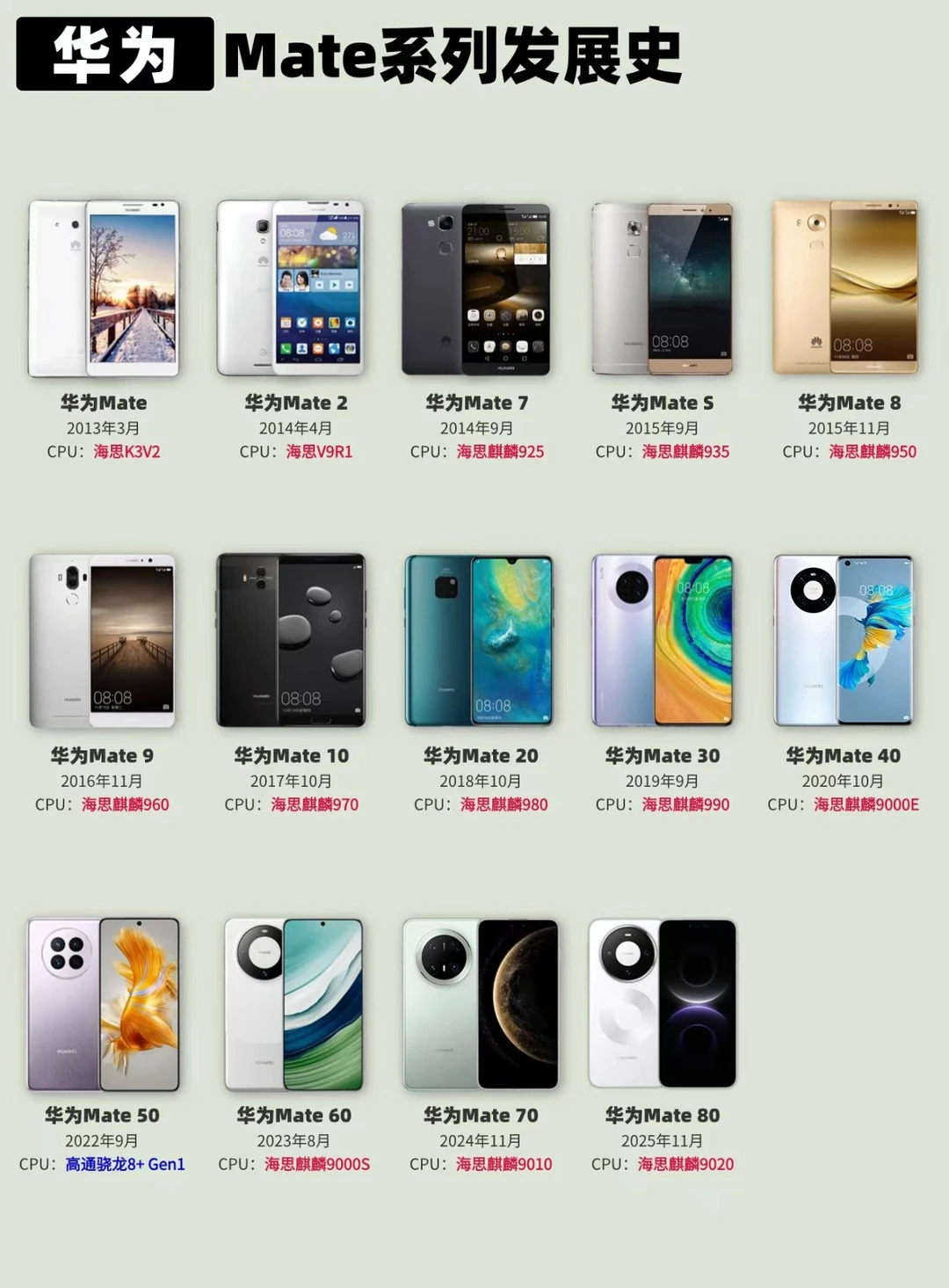 华为Mate系列再增一员❗