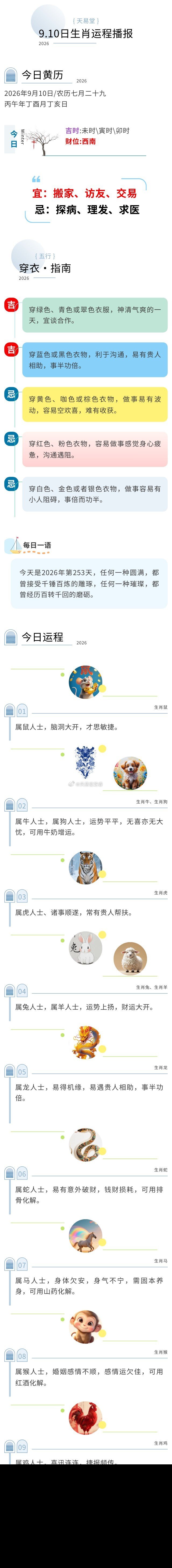 2026年9月10日生肖运程播报运程 ​​​