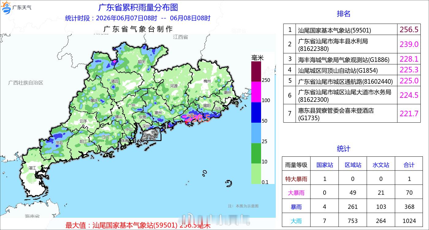【 从今天（8日）上午的天气雷达图可见，华南地区有两条雨带活动，一条位...