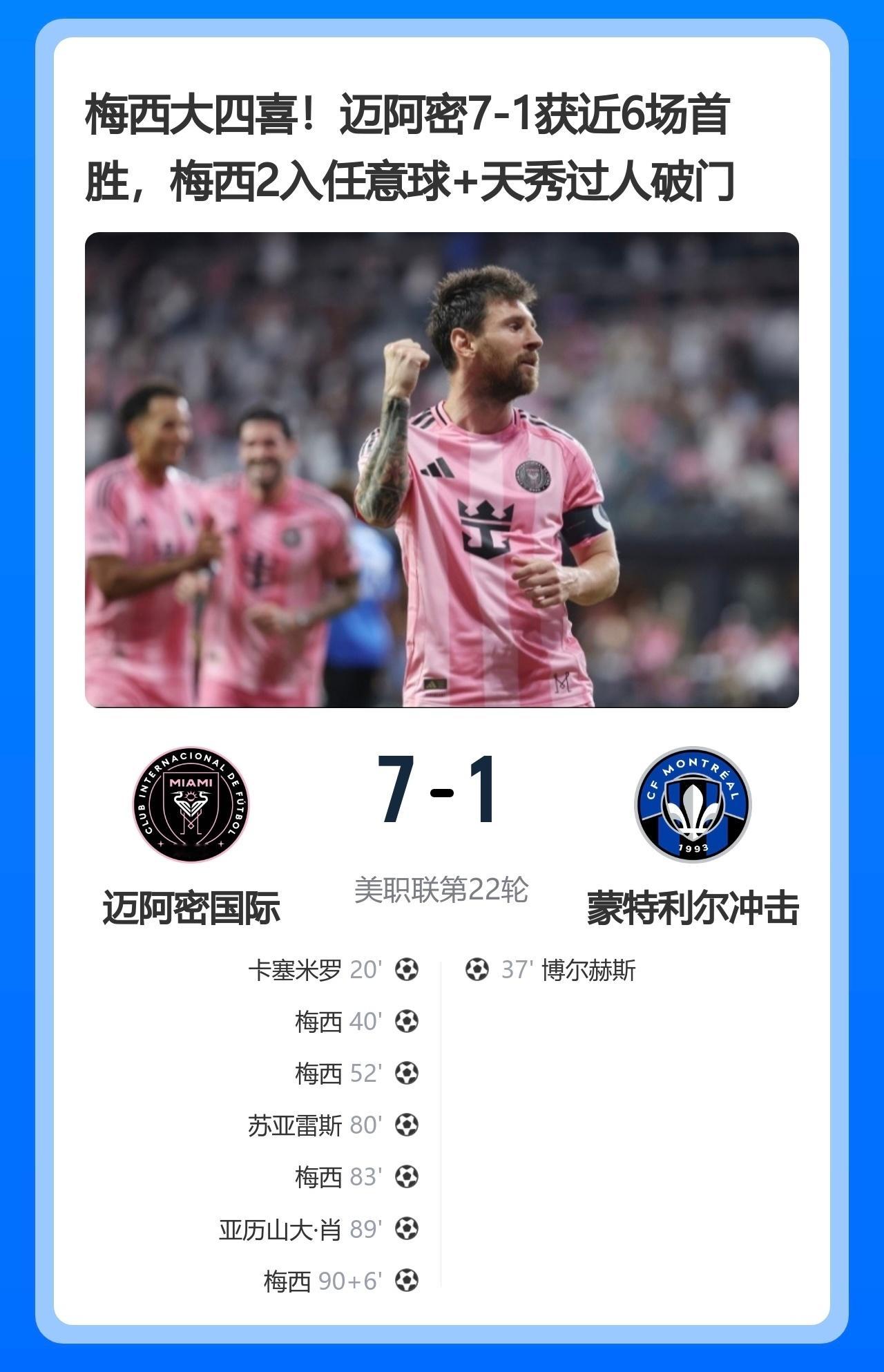 +2记任意球！迈阿密7-1蒙特利尔，终结5场不胜 美职联第22轮，迈阿...