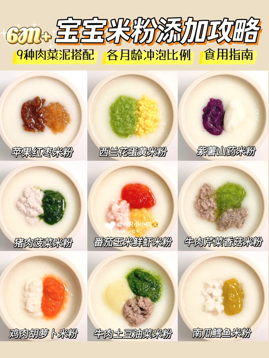 6M+辅食｜宝宝米粉添加攻略，肉菜泥制作教程