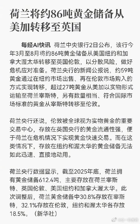 #多国从美国运走黄金#
新华社：荷兰央行2日公布，该行今年3月至8月将约86吨黄金储备从美国纽约和加拿大渥太华转移至英国伦敦，以分散风险，做好危机应对准备[微风]
美国搬到英国，搞不好是为了证明美国金库里黄金足够多，大家放心。 ​